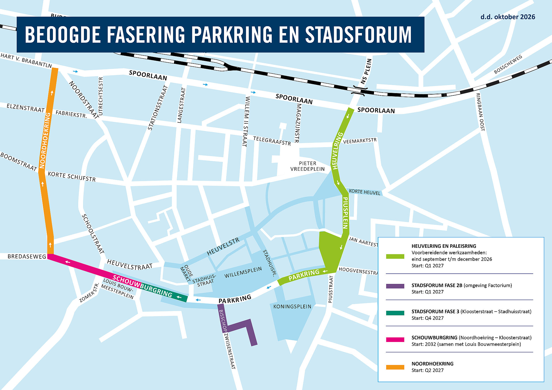 Tekening met de verschillende momenten waarop gewerkt wordt aan het Stadsforum