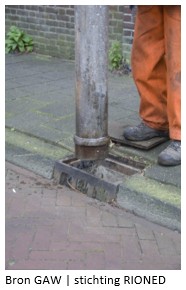 Foto schoonmaken straatputten