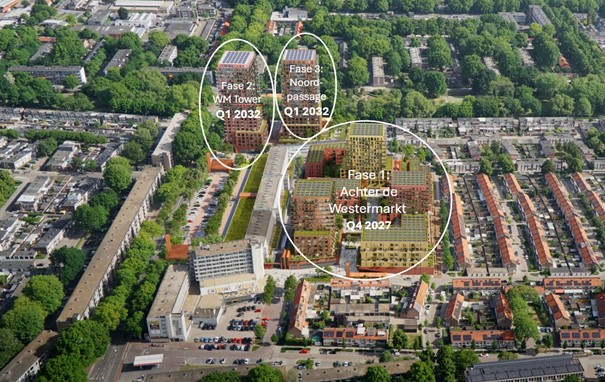 Luchtfoto Westermarkt